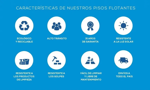 Imagen de Piso Flotante 7mm Biselado Levian