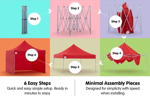 Imagen de Carpa Gazebo Plegable Reforzado 3x3m Con Laterales + Bolso